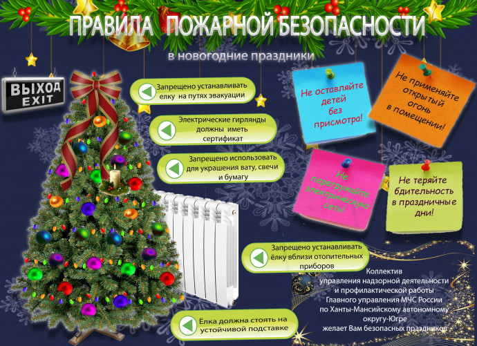 Правила противопожарной безопасности елки. Правила противопожарной безопасности елки.