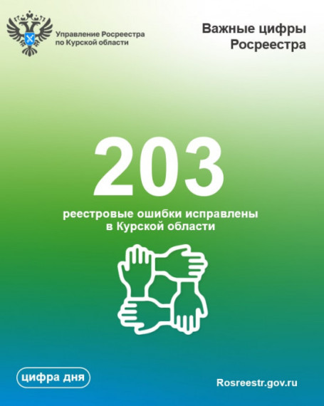 В Курской области исправили более 200 реестровых ошибок. В Курской области исправили более 200 реестровых ошибок.